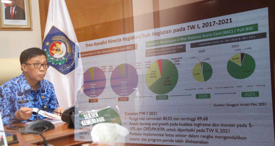 Sekjen Kemendagri Sampaikan Masukan Strategi Pemprov DI Yogyakarta