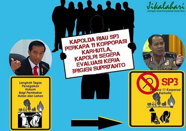 Polda Riau Terbuka Jika Aktifis Lingkungan Pra Peradilan Keputusan SP3