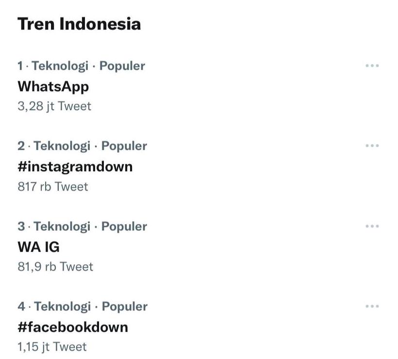 3 Aplikasi Ini Tiba-Tiba Eror, Netizen Ramai Pindah ke Twitter