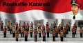 Reshuffle Jilid 2 Pemerintahan Jokowi-JK, Nawacita Rasa Neoliberal